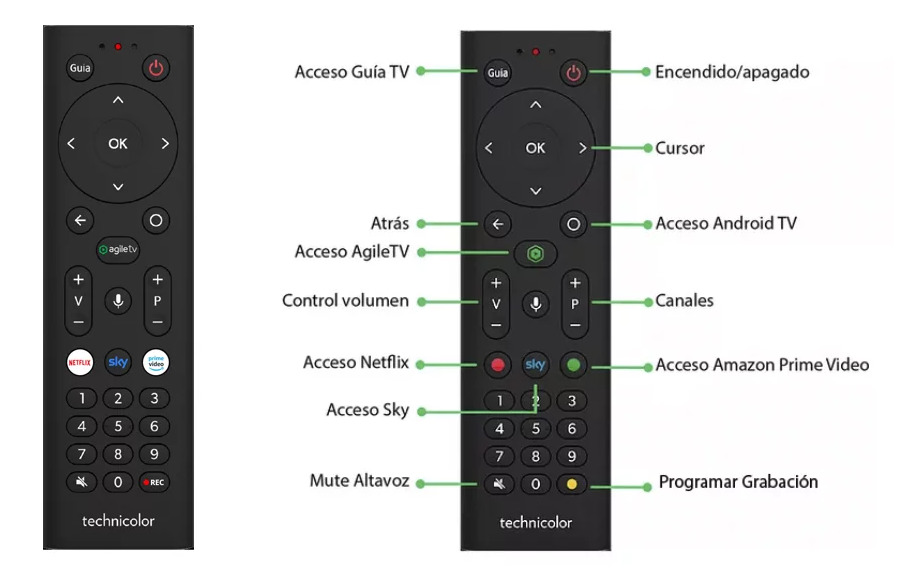 Como configurar mando agile tv